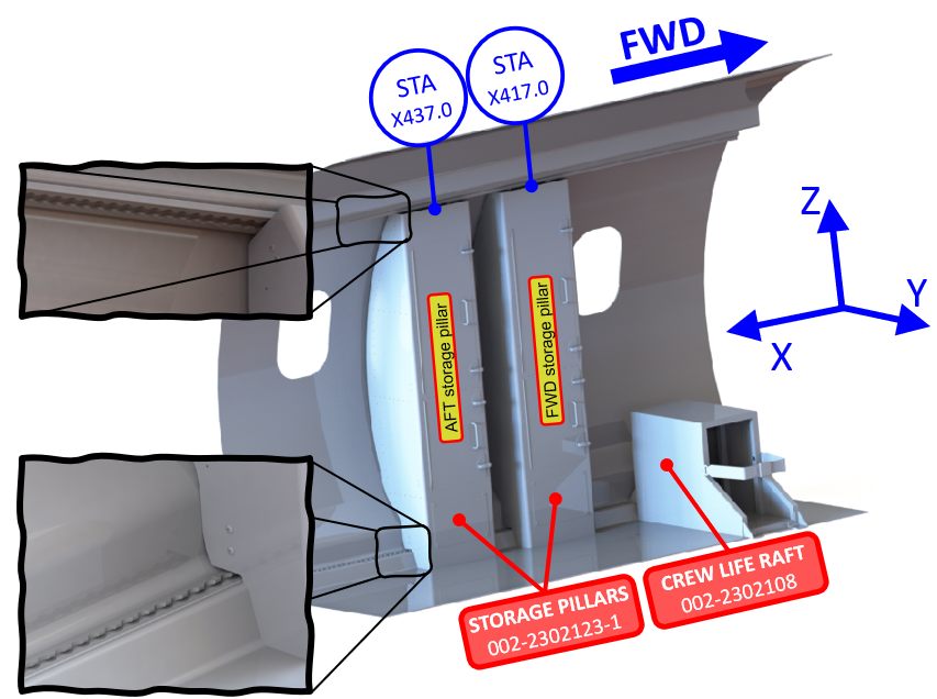 Technical figure from the Storage Pillar structural substantiation.