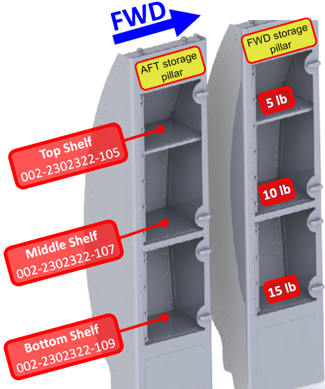 Technical figure from the Storage Pillar structural substantiation.