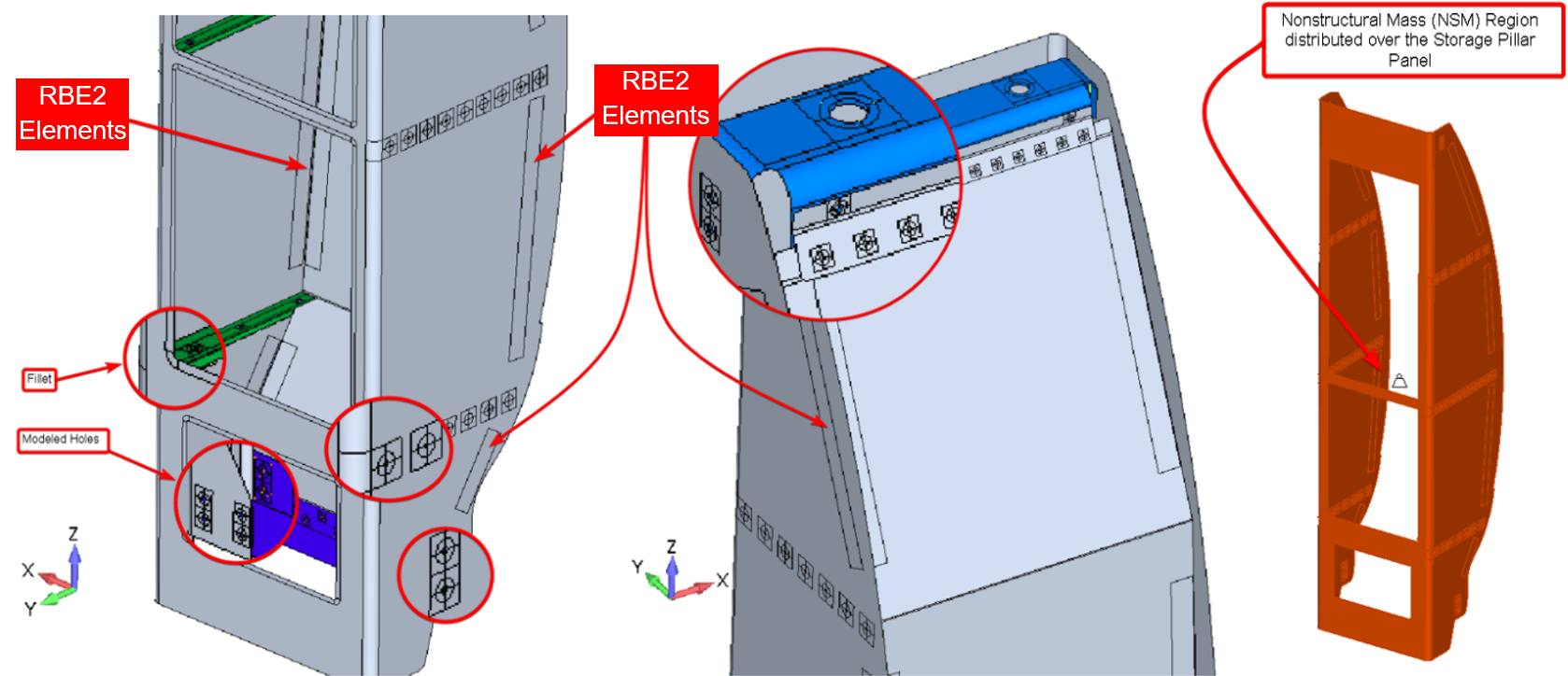 Technical figure from the Storage Pillar structural substantiation.