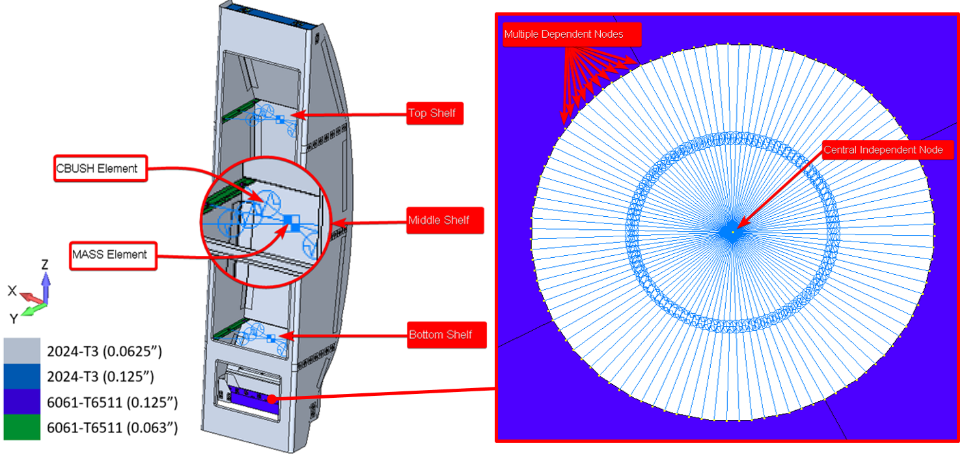 Technical figure from the Storage Pillar structural substantiation.