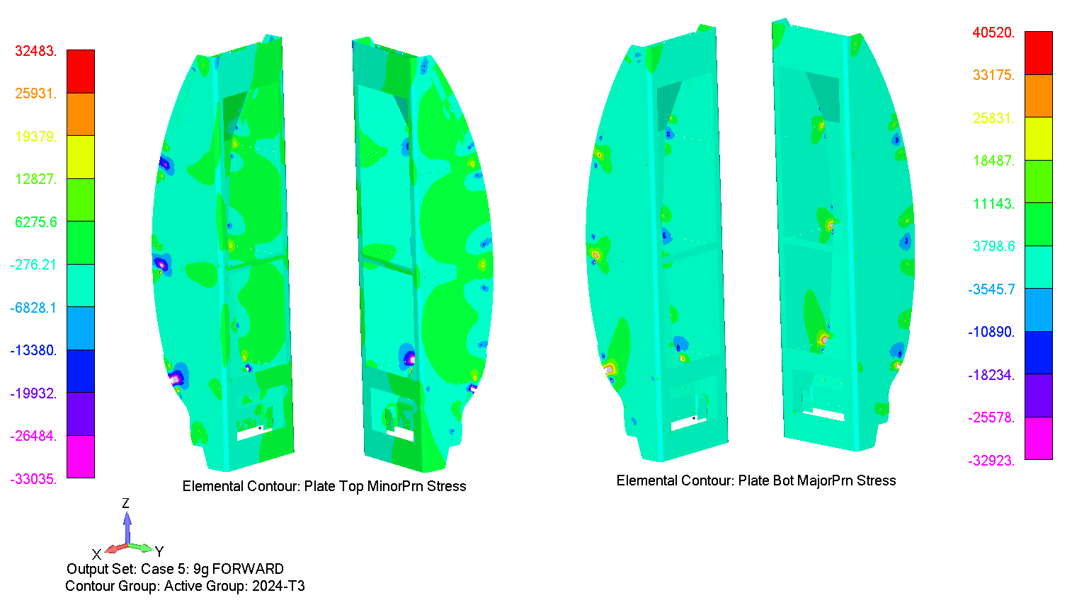 Technical figure from the Storage Pillar structural substantiation.
