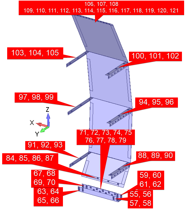 Technical figure from the Storage Pillar structural substantiation.